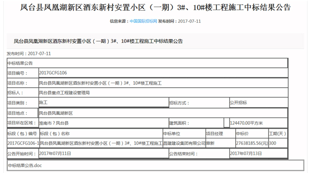 熱烈祝賀我司中標(biāo)安徽省鳳臺(tái)縣鳳凰湖新區(qū)酒東新村安置小區(qū)（一期）3#、10#樓工程施工項(xiàng)目